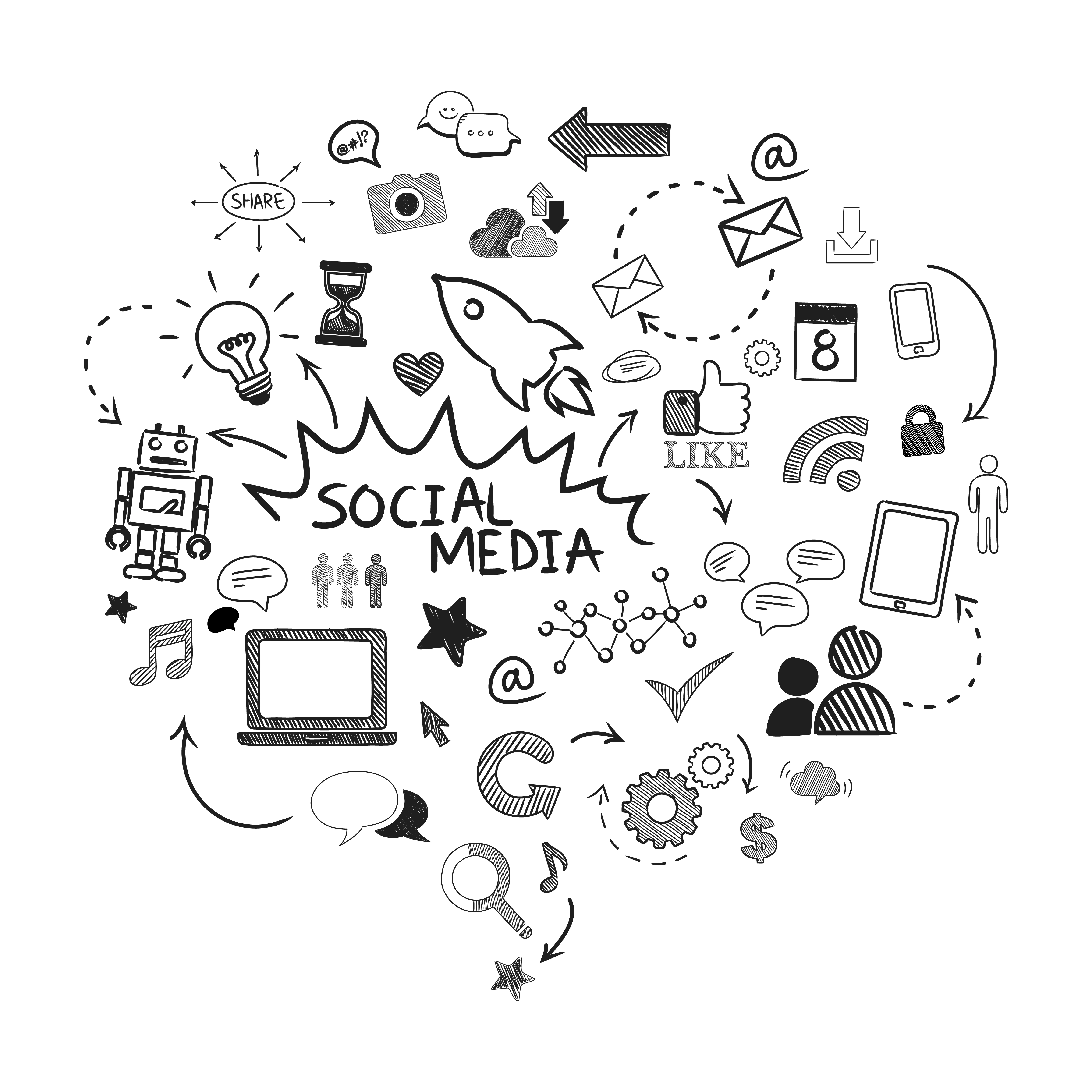 Monthly Digital Marketing Fee